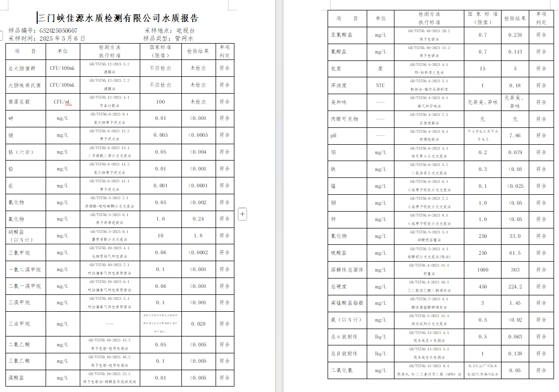 三門,峽市,供水,集團,有限,公司,出廠,水質, . 三門峽市供水集團有限公司出廠水質信息（2025年5月）