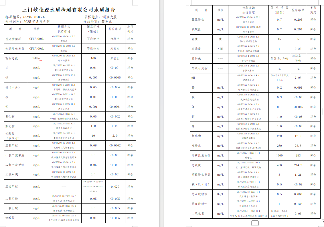 三門(mén),峽市,供水,集團(tuán),有限,公司,出廠(chǎng),水質(zhì), . 三門(mén)峽市供水集團(tuán)有限公司出廠(chǎng)水質(zhì)信息（2025年6月）