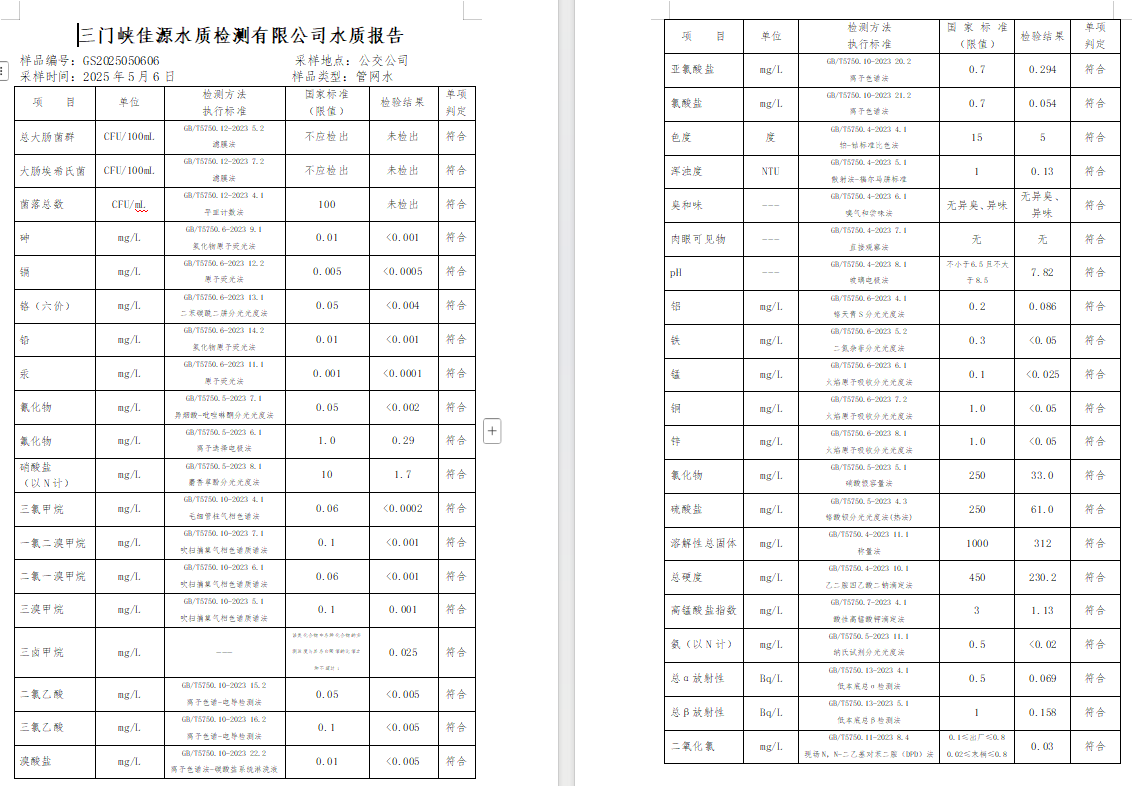 三門(mén),峽市,供水,集團(tuán),有限,公司,出廠(chǎng),水質(zhì), . 三門(mén)峽市供水集團(tuán)有限公司出廠(chǎng)水質(zhì)信息（2025年6月）