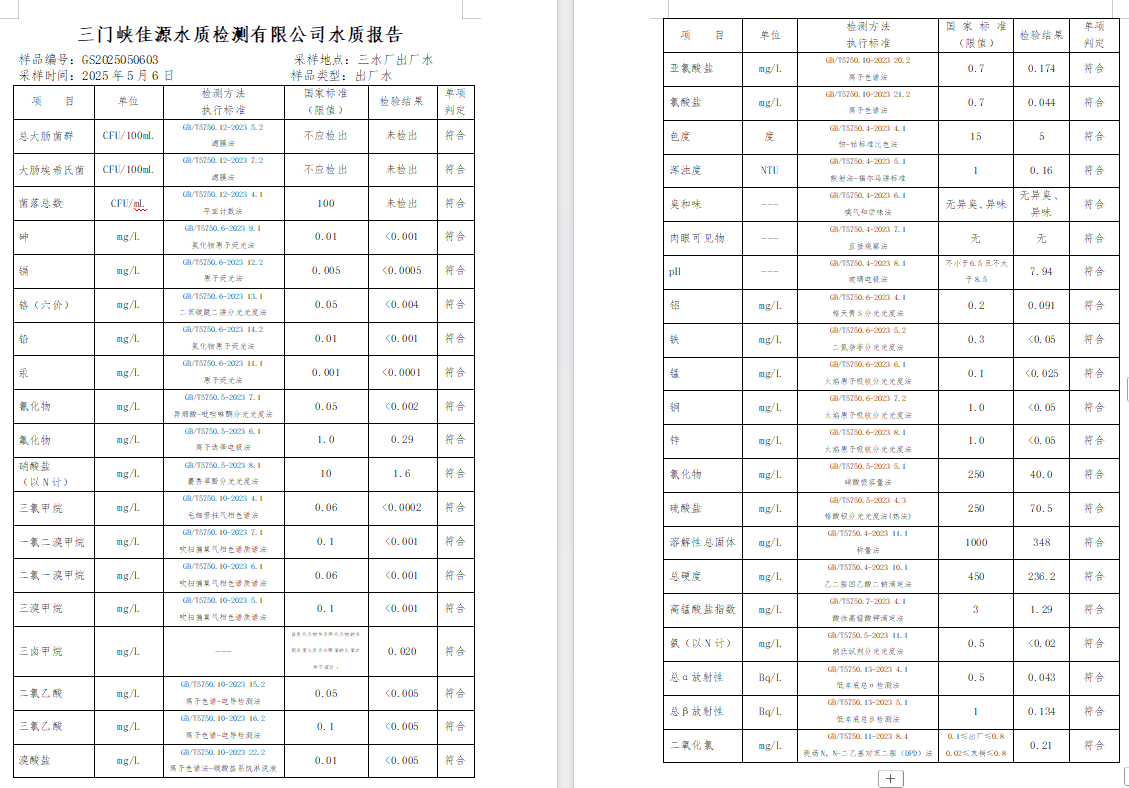 三門(mén),峽市,供水,集團(tuán),有限,公司,出廠(chǎng),水質(zhì), . 三門(mén)峽市供水集團(tuán)有限公司出廠(chǎng)水質(zhì)信息（2025年6月）
